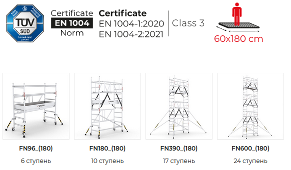 ProTUBE FN_(180) 